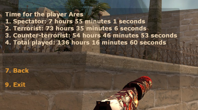 Cerere Veteran - ARES